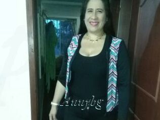 Annybg