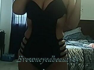Browneyedbeauty85