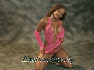 Exoticacurves69