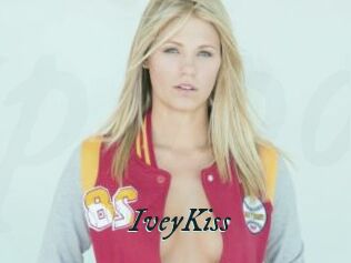 IveyKiss