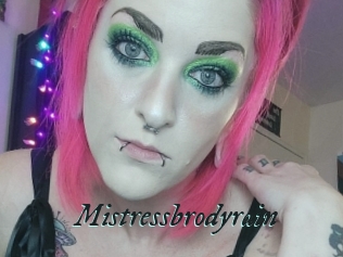 mistressbrodyrain Pharaons Porn