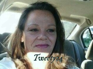 Tweety24